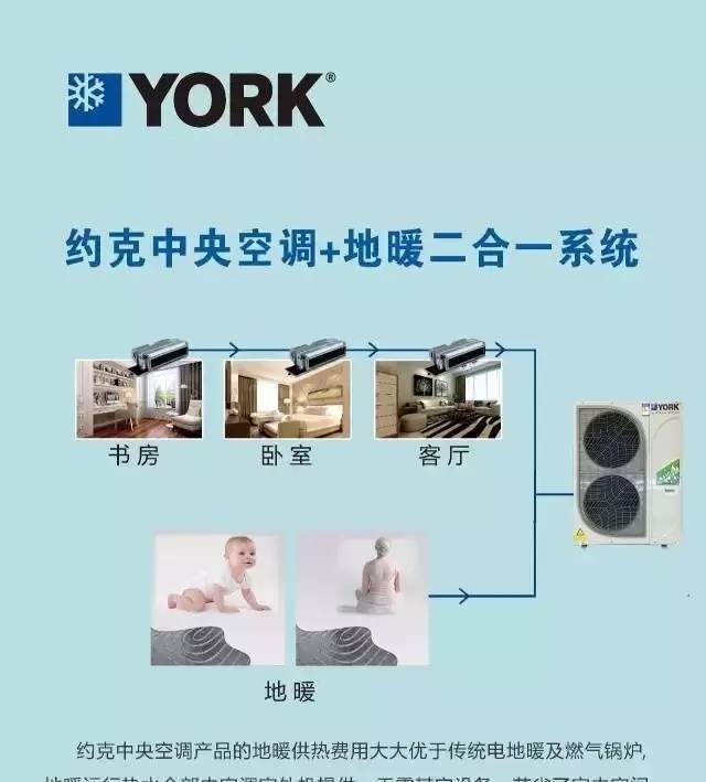 约克空调地暖二合一常见问题深度解答 电地暖篇